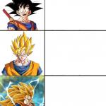 Goku SSJ Progression meme