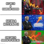 3-tier Minecraft | HIT WITH A DIAMOND SWORD; EATING A NOTCH APPLE; SHOT WITH ARROW OF HEALING | image tagged in stonks,minecraft | made w/ Imgflip meme maker