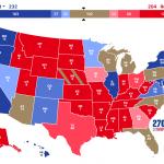 2020 Presidential Election Forecast