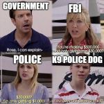 You guys are getting paid? | FBI; GOVERNMENT; K9 POLICE DOG; POLICE | image tagged in you guys are getting paid | made w/ Imgflip meme maker
