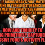 -As saint protection from uncomfortable scene when guessing dat you alone at floor. | -IF TAKING VEGAN'S PART, MATTER BEWARING OF TURNED DISTURBANCE NOSTRILS AT MEETING LOWER STAGE NEIGHBORS WHEN RIDING IN LIFT TO DROP AS INFANT TALES; HOW AND TIMIDITY TO BEING PRIMITIVELY CAPTURED BY MASSIVE FOOD'S ACTIVITY FLOW. | image tagged in elevator fart,vegans do everthing better even fart,eating healthy,bad smell,fresh memes | made w/ Imgflip meme maker