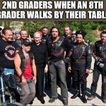 Putin and the gang | 2ND GRADERS WHEN AN 8TH GRADER WALKS BY THEIR TABLE | image tagged in putin and the gang | made w/ Imgflip meme maker
