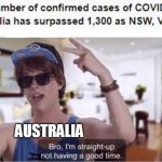 Australia's just straight up not having a good time | AUSTRALIA | image tagged in bro i'm straight up not having a good time | made w/ Imgflip meme maker