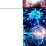 Extended Expanding Brain meme