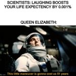 This little maneuver is gonna cost us 51 years | SCIENTISTS: LAUGHING BOOSTS YOUR LIFE EXPECTENCY BY 0.001% QUEEN ELIZABETH: | image tagged in this little maneuver is gonna cost us 51 years | made w/ Imgflip meme maker