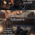 AVENGERS ASSEMBLE! | my reddit account; my 24 reddit followers; my sister's Instagram and TikTok account with over 5000 followers | image tagged in avengers assemble | made w/ Imgflip meme maker