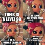 Veemo | THEIR IS A LEVEL 99; HE IS ON THE OTHER TEAM; HE IS USING A CHARGER; YOU ARE USING A SPLATTERSHOT JUNIOR | image tagged in veemo | made w/ Imgflip meme maker