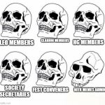 Idiot Skull Meme | CLARION MEMBERS; HG MEMBERS; LEO MEMBERS; SOCIETY SECRETARIES; NITR MEMES ADMIN; FEST CONVENERS | image tagged in idiot skull meme | made w/ Imgflip meme maker