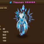 Theomars