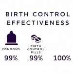 birth control