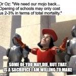 Some of you may die | Dr Oz: "We need our mojo back... Opening of schools may only cost us 2-3% in terms of total mortality."; @greeneggsandpropofol; SOME OF YOU MAY DIE, BUT THAT IS A SACRIFICE I AM WILLING TO MAKE | image tagged in shrek,sacrifice,covid-19,pseudoscience | made w/ Imgflip meme maker
