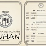 The Wuhan Rona Restaurant meme