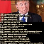 Biden ahead of Trump on coronavirus