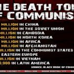 communism death toll