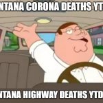 It’s the end of the world | MONTANA CORONA DEATHS YTD=7; MONTANA HIGHWAY DEATHS YTD=29 | image tagged in its the end of the world | made w/ Imgflip meme maker