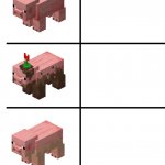 Pig, Muddy Pig, and Dirty Pig meme