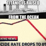 No more tears | TITANIC IS RAISED; FROM THE OCEAN | image tagged in suicide rate drops to 0 | made w/ Imgflip meme maker