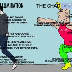 Virgin vs chad | THE CHAD; THE VIRGIN; THEIR FILMS HAVE HEARTWARMING OR SAD MOMENTS THAT CAN RELATE TO ANYONE. RUINED TWO DR. SUESS CLASSICS: THE LORAX AND THE GRINCH; THEY NEVER TAKE A RISK, THEIR FILMS ALWAYS COST LESS THAN $100 MILLION TO MAKE; EVEN THEIR WEAKER FILMS HAVE STUNNING ANIMATION, AND GREAT MUSIC. THEIR CHARACTER DESIGNS ARE BLAND; THEIR FILMS HAVE UNIQUE AND CLEVER CONCEPTS. THEY ARE GONNA RUIN NINTENDO AS A WHOLE; THEY USE STEREOTYPES IN THEIR NON-DESPICABLE ME FILMS; THEY HAVE ALWAYS BEEN WILLING TO TAKE A RISK SINCE THE RELEASE OF THEIR FIRST FILM, TOY STORY. THE DESPICABLE ME FILMS ARE THE ONLY FILMS THEY PUT EFFORT INTO. THEY PLACE MINIONS EVERYWHERE, EVEN IN PLACES THAT AREN'T NECESSARY SUCH AS CAMEO APPEARANCES, AND MERCHANDISING; BRIGHT AND COLORFUL VISUALS, GREAT CHARACTER DESIGN, CHARACTERS HAVE PERSONALITY. | image tagged in virgin vs chad | made w/ Imgflip meme maker