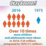 When I was a kid we had to walk to the TV to change the channel and it was uphill both ways...... | Okay Boomer! | image tagged in okay boomer | made w/ Imgflip meme maker