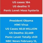Trump vs. Obama coronavirus vs. swine flu meme