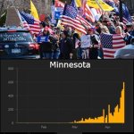 Liberate Minnesota