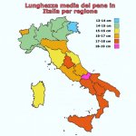 Penis length Italy