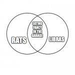 libra rats | LIBRAS; EATING FANCY IN THE GARAGE; RATS | image tagged in venn diagram | made w/ Imgflip meme maker