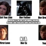 Very True Meme. | BASICALLY THE OG STAR WARS TRILOGY BEFORE LUKE REALIZES SHES HIS SISTER XD; N/A | image tagged in the girl you like | made w/ Imgflip meme maker