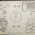 Remote Neural Monitoring