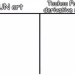 ZUN art comparison