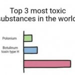 Top 3 toxic substances meme