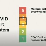 COVID Alert System