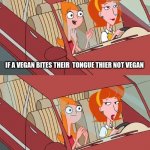 I worry about you sometimes Candace | IF A VEGAN BITES THEIR  TONGUE THIER NOT VEGAN | image tagged in i worry about you sometimes candace | made w/ Imgflip meme maker