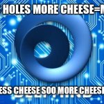 Artificial Intelligence | CHEESE HAS HOLES MORE CHEESE=MORE HOLES; MORE HOLES=LESS CHEESE SOO MORE CHEESE = LESS CHEESE | image tagged in artificial intelligence | made w/ Imgflip meme maker