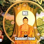 Meditation practice | ME; Anxiety; Chores; Procrastination; Comfort food; Spouse | image tagged in enlightenment,comfort | made w/ Imgflip meme maker