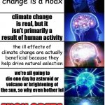 big brain time climate change