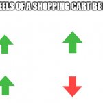 Wheels of a shopping cart be like | WHEELS OF A SHOPPING CART BE LIKE | image tagged in blank | made w/ Imgflip meme maker