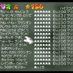 Super Mario 64 JP Scores