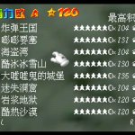 Super Mario 64 iQue Scores