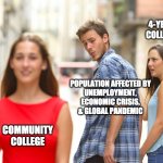 Community College Starting to Look Good | 4-YEAR
COLLEGE; POPULATION AFFECTED BY
UNEMPLOYMENT,
ECONOMIC CRISIS,
& GLOBAL PANDEMIC; COMMUNITY
COLLEGE | image tagged in guy holding hand with girl and looks back | made w/ Imgflip meme maker