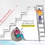 ONPASSIVE helps you in the journey of building a successful bu