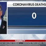 Hannity Coronavirus