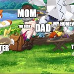 Me not Doing me HW | MOM; TV; ME; MY HOMEWORK; THE DESK; DAD; THE LAUNDRY; MY SCOOTER | image tagged in oh no scorbunny look out | made w/ Imgflip meme maker