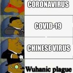 Wuhanic plague meme