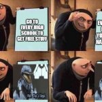 Gru's Master plan irl | SELL EVERYTHING BECAUSE YOU ALREADY HAVE ENOUGH; GO TO EVERY HIGH SCHOOL TO GET FREE STUFF | image tagged in gru's plan | made w/ Imgflip meme maker