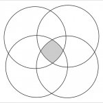 Four-Way Venn Diagram