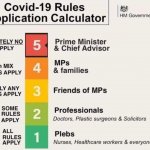 Covid19 rules