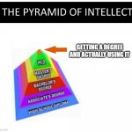 What most people don't see when going to college | GETTING A DEGREE AND ACTUALLY USING IT | image tagged in pyramid of intellect blank | made w/ Imgflip meme maker