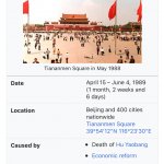 Tiananmen Square protests