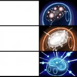 Polandball expanding brain 2 meme